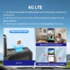 s58-2 AZDOME S58 4G LTE 3CH DASH CAM LIVE WITH 2.4" IPS SCREEN